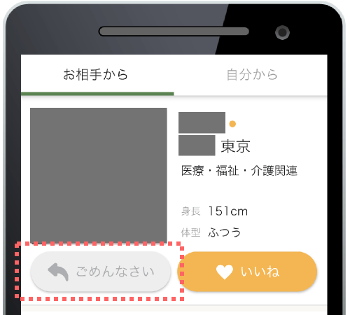 youbrideのいいねリスト